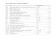 Verzeichnis der Kopiervorlagen - BELTZ Verzeichnis der Kopiervorlagen Titel Verweise im Buch KV 1 Wer