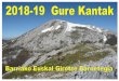 GURE KANTAK - GURE KANTAK 1.KLIKA KORRIKA 2019 Mad Muasel - F.Muguruza - La Furia 2.MUGIMENDUAN TINKO