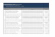 COORDINACION ZONAL 6 -SALUD 3) Parámetros Aplicables a la ...instituciones.msp.gob.ec/cz6/images/lotaip/Abril2016/C.pdf · COORDINACION ZONAL 6 -SALUD 3) Parámetros Aplicables a