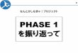 PHASE 1 - jica.go.jp · phase 1 を振り返って なんとかしなきゃ！プロジェクト ... webニュースサイトを中心になんプロ のwebリニューアルや asean友好40年に