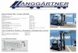 Datenblatt für Linde H25D - langgaertner-hof.de · Datenblatt für Linde H25D Antrieb Diesel Tragfähigkeit/Last 2500 kg Eigengewicht 4090 kg Neigung Hubgerüst/Gabelträger, vor/zurück