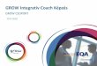 GROW Integratív Coach Képzésgrow-group.com/wp-content/uploads/2016/08/GROW_integrativ_coach_kepzes... · Így a résztvevők a haladó képzés során megismerkednek az NLP, a