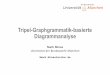 Tripel-Graphgrammatik-basierte Diagrammanalysehof/gratra081114/GTD08-Minas.pdf · Example: Message Sequence Charts (MSC) Diagram components: Action Lifeline of an entity Message 