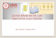 LEYES BASICAS DE LOS CIRCUITOS ELECTRICOSbiblioteca.uns.edu.pe/saladocentes/archivoz/curzoz/electricidad_2014u1_2.pdf · relacionan a la corriente con el voltaje en un circuito con