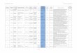 Țara de Facultatea Data Forma de Anul Data Domeniul ...doctorat.ubbcluj.ro/documente/arhiva/doctorat_teze_detaliat-2015.pdf · defense mechanisms (Relații parazitice între ciuperca