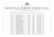 SEMANÁRIO OFICIAL - joaopessoa.pb.gov.brjoaopessoa.pb.gov.br/portal/wp-content/uploads/2011/04/2011_1267.pdf · 63 616 kezia de souza cavalcante 34.057-0 sms 14.02.11 a 14.05.11