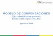 MODELO DE COMPENSACIONES - capacita.bci.clcapacita.bci.cl/Contenidos/Uams/706/modelo_compensaciones_mype.pdf · i. marco de acciÓn ii. nuevo modelo de incentivos iii. metas y tabla