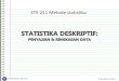 STK 211 Metode statistika - stat.ipb.ac.id · © Agus Mohamad Soleh •Bagaimana cara menyajikan data? –Tabel –Grafik •Bagaimana cara meringkas data? –Ukuran Pemusatan –Ukuran