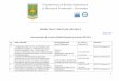 PRORECTORAT CERCETARE ŞTIINŢIFICĂ - usamv.ro · analiza senzoriala in scopul imbunatatirii ofertei de vinuri romanesti la nivel intern si international antoce arina/ bioenergia