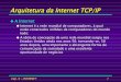 Arquitetura da Internet TCP/IP - inf.ufsc.brricardo.silveira/INE5602/Laminas/INE5602Aula12.pdf · Internet é a rede mundial de computadores, à qual estão conectados milhões de