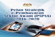 PELAN STRATEGIK e-PEMBAYARAN SEKTOR AWAM 2016 - 2020 · PELAN STRATEGIK e-PEMBAYARAN SEKTOR AWAM 2016 - 2020 MEB Model Ekonomi Baru MOF Kementerian Kewangan Malaysia MTSA Malaysia