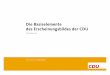 Die Basiselemente des Erscheinungsbildes der CDU · Die neue Akzentfarbe Orange bietet zum einen die Möglichkeit der Diffe-renzierung im Parteienwettbewerb und zum anderen die der
