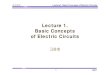 Lecture 1. Basic Concepts of Electric Circuits Lecture 1. Basic Concepts of Electric Circuits ê³ ىœ¤يک¸