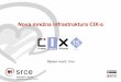 Nova mrežna infrastruktura CIX-a · Nova mrežna infrastruktura CIX-a (1) •Članicama CIX-a omogućena je visoka dostupnost usluge •U slučajuispada jednog CIX preklopnika, članicamaje