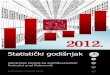 Statistički godišnjak - Naslovna · Svjetska ekonomska kriza manifestirala se u Hrvatskoj krajem 2008. zaustavljanjem gospodarskog rasta, padom BDP-a u 2009. godini, a potom i značajnim