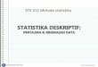 STK 211 Metode statistika - stat.ipb.ac.id 2... · © Agus Mohamad Soleh rata-rata