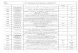 F-01 (SGC) LISTA MAESTRA DE DOCUMENTOS Y FORMULARIOS ...168.77.212.43/...LISTA_MAESTRA_DE_DOCUMENTOS_Y_FORMULARIOS_-_2019… · f-01 formulario lista maestra de documentos y formularios