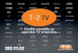 T-2 TV T-2 TV Kratka navodila za uporabo TV vmesnika. 02 ... Seznam programov Na seznamu programov so