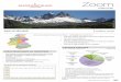 MAURIENNE Edition 2019 - Savoie Mont Blanc · 6/7 Zoom Maurienne –Edition 2019 Source : Atout France –Montagne Leaders –DSF –2017 DOMAINES SKIABLES : LES INVESTISSEMENTS •