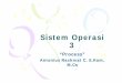 Sistem Operasi 3elearning.amikom.ac.id/index.php/download/materi/...• Tt i t dt dibthk Tempat penyimpanan temporary data yang dibutuhkan ... • Model Execution – Parent and children
