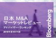 日本 M&A...2019年第1四半期 日本M&Aアドバイザー・ランキング 目次 1. グローバルM&A地域レビュー ヒートマップ 2. アジア太平洋M&A地域レビュー