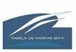 Tabela de Tarifas 2019 - Frente MarFunchal, E. M.frentemarfunchal.com/images/tabela-de-tarifas-2019.pdfTabela de Tarifas 2019 Frente MarFunchal Gestão e Exploração de Espaços Públicos,
