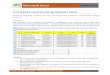 Microsoft Excel Platforma 4feaa. 4.pdf Microsoft Excel Platforma 4 Platforma de laborator â€“ Informaticؤƒ