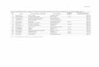 ANEXA 4 - SIF Banat-Crisana...30 Scădere prag sub 20% la SC BIOFARM SA Bucuresti ca urmare a vânzării Notificare BVB 18 septembrie 2014 DGAO 1066/18.09.2014 FTP-ul BVB, SRE ASF