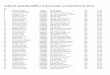 Celkové výsledky MČR a Veteraniády na klasické trati 2014ok-bor.cz/mcr2014/wp-content/uploads/2014/09/Celkové-výsledky.pdf · Celkové výsledky MČR a Veteraniády na klasické