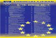 EU plakat B1- kazališna grupa Scena – predstava „Život može biti lijep“ i monodrama „Đuka Begović“ u sklopu borbe protiv ovisnosti o drogama - nastupi u srednjim školama
