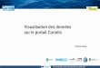 Visualisation des données sur le portail Coriolis · Coriolis-données, atelier technique Brest, 5 juillet 2018 Processus d’importation des données MetaData : Recopie des métadonnées