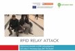 Relay Attack RFIDaries.ektf.hu/~rfidwww/hu/files/relay_attack.pdf · Veszélyes Relay Attack ... Nem szükséges a közelség Telepített szoftver + jogosultság Egy támadó Secure