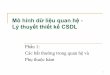 Mô hình dữ liệu quan hệ Lý thuyết thiết kế CSDL - Bai 09 - TK CSDL QH...Từ bảng trên có thể nhận thấy một số bất thường: ... nếu không tồn