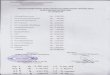 · PDF file 2018-01-10 · yayasan wahana bhakti karya husada akademi keperawatan "kesdam wudayana" rincian pembayaran perkuliahan keluarga besar tentara (kbt) akper kesdam ix/udayana