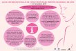 (3,67$5($ 35(&2&( $ &$1&(58/8, '( 6Ç1 32$7( 6$/9$ 9,$...auto-examinarea, reduce stadiul clinic la diagnostic al cancerului mamar. Efectuati anual examenul clinic al sânilor la femeile