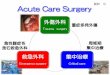 ACUTE CARE SURGERYとは何か？ - shimane-u.ac.jpAcute Care Surgery 講座、高度外傷センター設置の意義 ・本格的な外傷救急教育と高度な外傷外科診療の実践