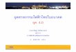 ยุค 4 - tesia-thailand.com 2017/Theseia.pdf · ข้อมูลไฟฟ้าประเทศไทยปี 2559 3,566 mw กําลังผลิต vspp (กฟภ/พพ)