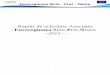 Raport de activitate Asociația · Raport de activitate Asociația Euroregiunea Siret-Prut-Nistru ... Hramul Sf. Nicolae 21-23 mai, Festivalului și festivalul ... Președinte domnul