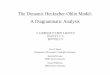 The Dynamic Heckscher-Ohlin Model: ADi ti A l iA ...The Dynamic Heckscher-Ohlin Model: ADi ti A l iA Diagrammatic Analysis 日本国際経済学会関西支部研究会 2012年3月17日