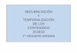 SECUENCIACIÓN Y TEMPORALIZACIÓN DE LOS …files.reyescatolicos.edu.co/docsPaginaWeb/programaciones2018-19/primaria/programacion...con recortes a mano de papeles de texturas. Matemàticas