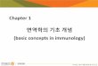 Chapter 1 · 2014년도2학기약품면역학제2강(1/31) Chapter 1 면역학의기초개념 (basic concepts in immunology)