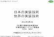 日本の実装技術 世界の実装技術 - JEITAsemicon.jeita.or.jp/STRJ/STRJ/2010/03_jissou.pdfWork in Progress - Do not publish STRJ –WG7 (A&P) Mar 4, 2011 1 日本の実装技術
