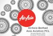 airasia.listedcompany.com · Lion Air JT 140 30,800 Garuda Indonesia GA 56 8,736 Citilink QG 28 5,040 Sriwijaya Airlines SJ 28 4,676 Indonesia Air Asia QZ 21 3,780 Mandala RI 14 2,520