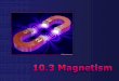 Ordet ”magnet” kommer frånfysik.almunge.net/wp-content/uploads/2014/11/magnetism.pdfOrdet ”magnet” kommer från grekiskans ”magnetos” = ”sten från Magnesia” Magnetisk