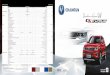 Model Interactive and Social SUV - changan-ksa.com Model Variant Trend Smart Limited Performance Parameters