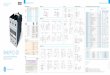 GE Consumer & Industrial Styczniki serii M-CL-CK Power …abmicro.pl/pdf/GE_PC_plyta_2012/02_Aparatura_kontrolno... · 2015-10-05 · GE Consumer & Industrial Power Protection Styczniki