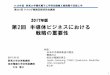 第2回半導体ビジネスにおける 戦略の重要性 - Gunma University · 2019-03-14 · 第2回半導体ビジネスにおける 戦略の重要性 内容： ・日本の半導体衰退の歴史