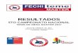 5TO CAMPEONATO NACIONAL - Fechitememasterfechitememaster.cl/2017/wp-content/uploads/2017/12/... · 2017-12-15 · 5to campeonato nacional - tenis de mesa fechiteme master categorÍa