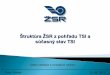 Štruktúra ŽSR z pohľadu TSI a súčasný stav TSI · 2017-06-29 · Železnice Slovenskej republiky Železničná spoločnosť, a.s. 2 Organizačné zmeny v minulosti Osobná