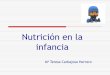 Nutrición en la - USALcampus.usal.es/~ogyp/Clases teoricas 2014 2015... · 2014-10-21 · Introducción en la dieta del lactante de cualquier alimento distinto de la leche materna